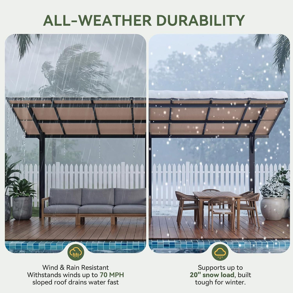 14'×10' Black Freestanding Roofed Pergola