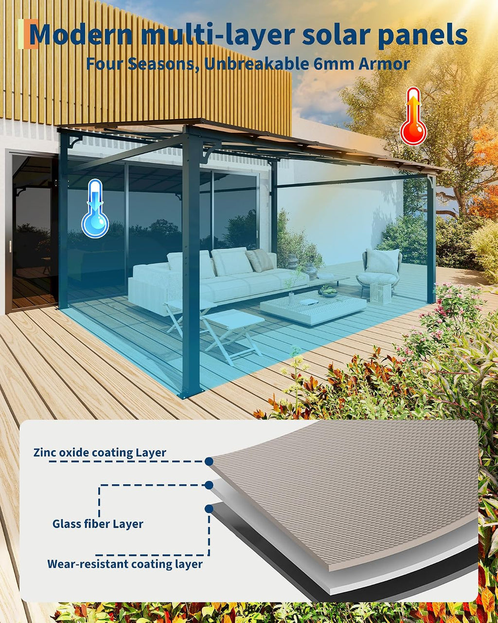 12×14 ft Wall‑Mounted Lean‑to Patio Gazebo