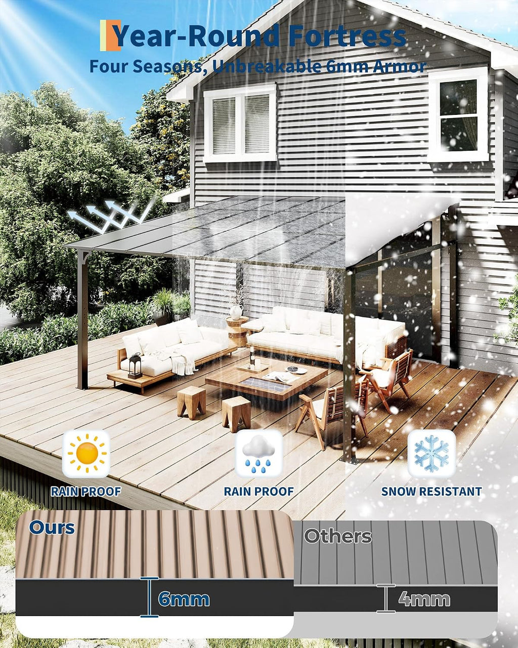 12×14 ft Wall‑Mounted Lean‑to Patio Gazebo